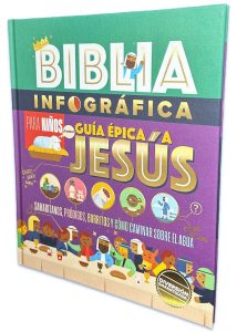 Biblia infografica